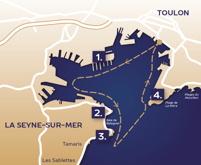 Plan de la Visite